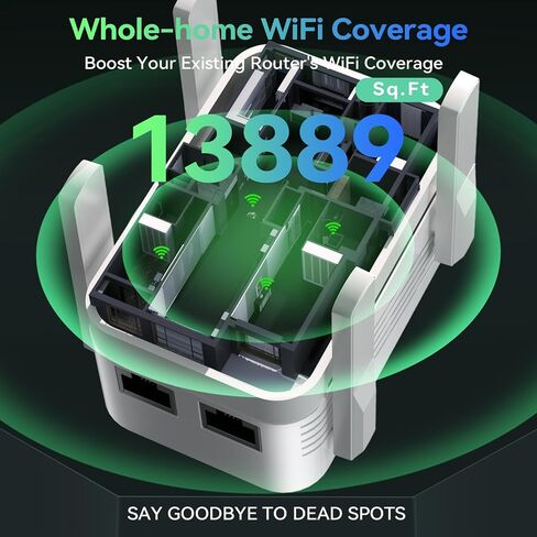 Wireless Router Amplifier Easy Setup, WiFi Extender Signal Booster, Internet Extender Covers Up to 13389 Sq.ft for Home, Long Range WiFi Repeater with Ethernet Port in Kuwait