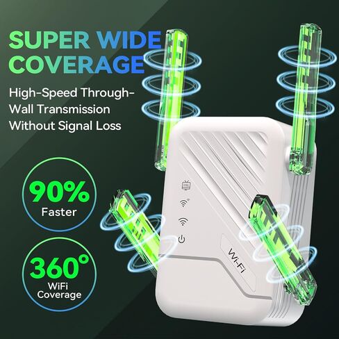 Wireless Router Amplifier Easy Setup, WiFi Extender Signal Booster, Internet Extender Covers Up to 13389 Sq.ft for Home, Long Range WiFi Repeater with Ethernet Port in Kuwait