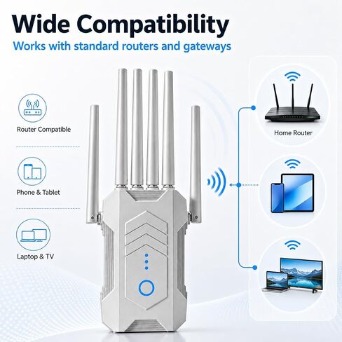 WiFi Extender Signal Booster for Home with 6 Antennas, Internet Booster, WiFi Repeater, Easy to Install and Suitable for Home use in Kuwait