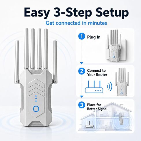 WiFi Extender Signal Booster for Home with 6 Antennas, Internet Booster, WiFi Repeater, Easy to Install and Suitable for Home use in Kuwait