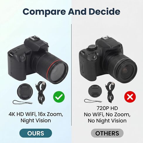 Digital Camera 4K Digital Camera 64MP Video 16x Zoom 3 Inch IPS Screen Dual Cameras Wireless Connection Camcorder with Memory Card for Travel (Blank) in Kuwait