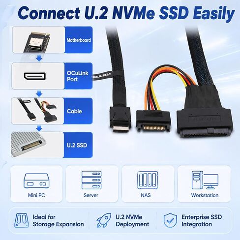 RIITOP Oculink SFF 8611 to U.2 SSD Cable, SFF 8611 4i to SAS SFF-8639 +15P SATA for U.2/U.3 NVMe SSD[1.6ft] in Kuwait