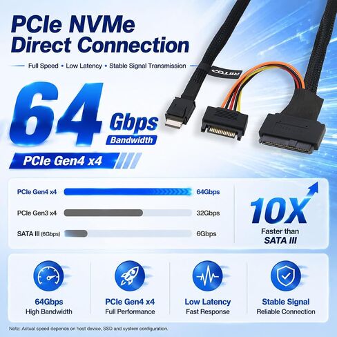 RIITOP Oculink SFF 8611 to U.2 SSD Cable, SFF 8611 4i to SAS SFF-8639 +15P SATA for U.2/U.3 NVMe SSD[1.6ft] in Kuwait