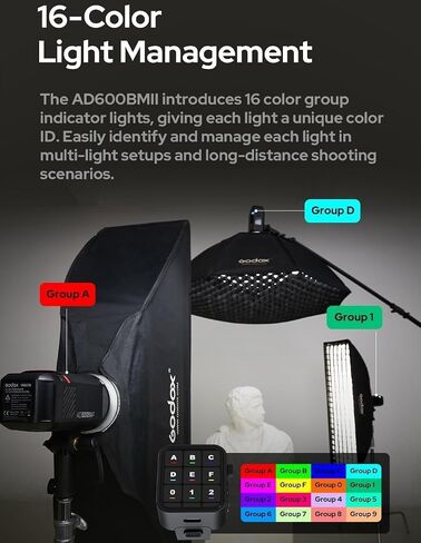 GODOX AD600BM II AD600BMII Bowens Mount 600Ws GN87 Outdoor Flash Strobe in Kuwait