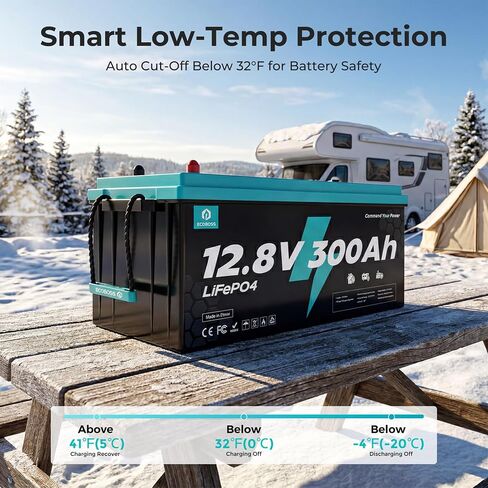 12V 300Ah LiFePO4 Battery, 3840Wh Deep Cycle Lithium Battery, 200A BMS, 15000+ Cycles, Low-Temp Cutoff Protection, Lithium Battery for Solar, RV, Marine, Off Grid in Kuwait