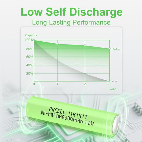 PKCELL 8 Pack Rechargeable AAA Batteries, 1.2V 300mAh NiMH High-Performance Triple A Batteries, Long-Lasting and Pre-Charged Battery for Garden Solar Light Lamp, Flashlights, TV Remotes in Kuwait