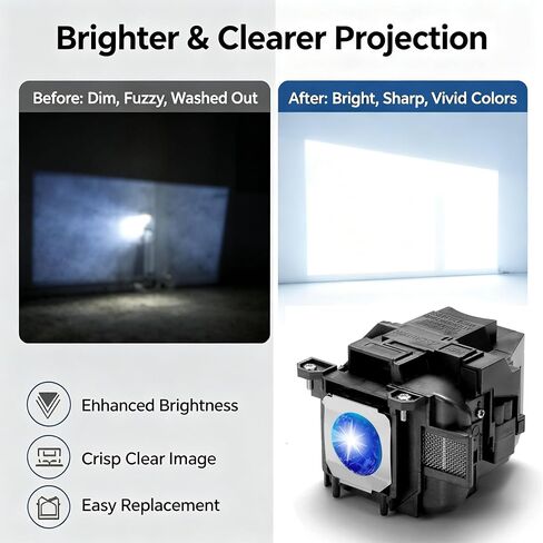 Projector Lamp Bulb for EPSON ELPLP88 Home Cinema 2040 2045 1040 740HD 640 in Kuwait