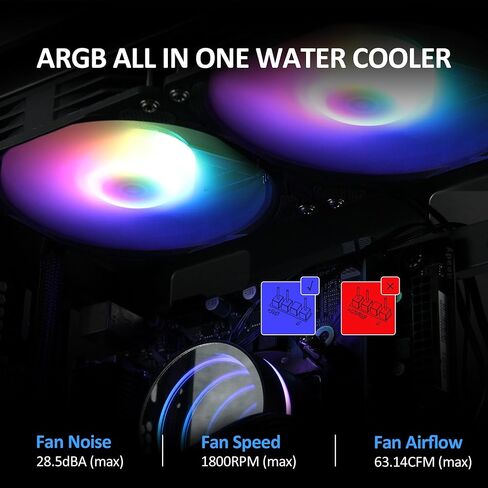 240mm AIO CPU Liquid Cooler with Addressable RGB PWM Fan for Intel & AMD in Kuwait