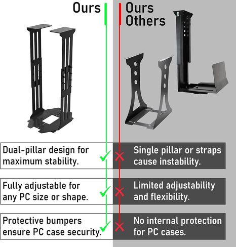 Under Desk PC Holder, 7.1-12.2" Width Adjustable Computer Tower Stand, up to 77 lbs Load Capacity, with Protective Mats, for Tower Case in Office,Gaming, Laboratory and Home, Black in Kuwait