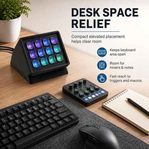 Angled Desk Stand Compatible with Elgato Stream Deck – Raised Viewing Mount | Stable Button Access | Space-Saving Creator Controller Holder in Kuwait