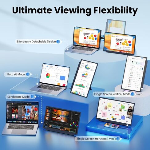 15.6" Laptop Screen Extender, 1080P FHD Detachable Portable Monitor for Laptop with Independent Stand, Vertical Travel Monitor Extender for Mac/Windows/Android/Game Console in Kuwait