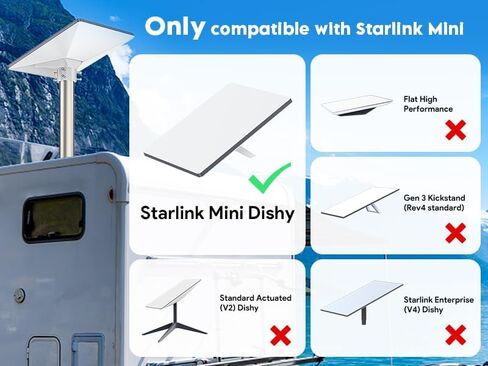 QUIDDITY Starlink Mini Mount - ABS Starlink Mini Pipe Adapter & Compact Portable Roof Mount, Starlink Mount Compatible with 1.22-1.73'' Poles, Fit Starlink Mini, RV (White) in Kuwait