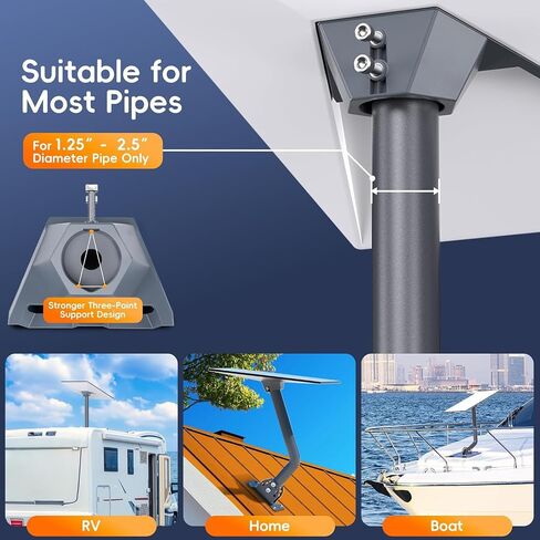 Starlink Gen 3 Pipe Adapter Mount, Heavy-Duty PC+ASA Pole Mount Kit for 1.25-2.5'' Pipe, V0 Fire-Retardant Weatherproof Starlink Mount for Roof, RV & Outdoor, 360° Rotation Dish Not Included in Kuwait