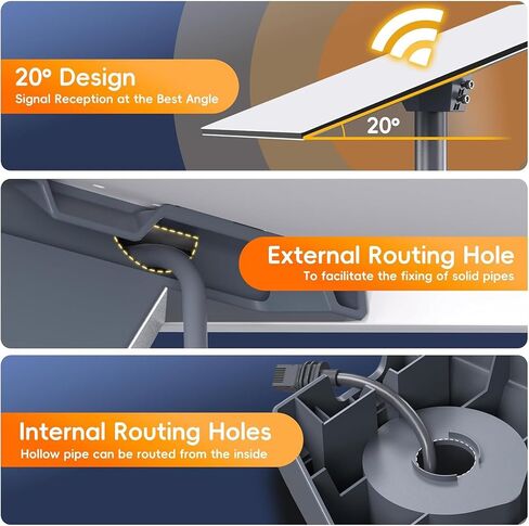 Starlink Gen 3 Pipe Adapter Mount, Heavy-Duty PC+ASA Pole Mount Kit for 1.25-2.5'' Pipe, V0 Fire-Retardant Weatherproof Starlink Mount for Roof, RV & Outdoor, 360° Rotation Dish Not Included in Kuwait