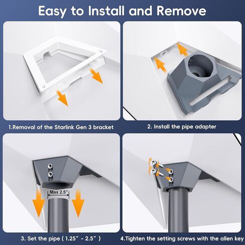 Starlink Gen 3 Pipe Adapter Mount, Heavy-Duty PC+ASA Pole Mount Kit for 1.25-2.5'' Pipe, V0 Fire-Retardant Weatherproof Starlink Mount for Roof, RV & Outdoor, 360° Rotation Dish Not Included in Kuwait