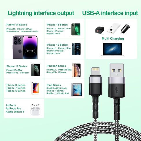 3Pack Short iPhone Charging Cable, USB A to Lightning Cable【15cm+30cm+30cm】, Nylon Braided Sync Data Short Charger Cable, Fast Charger Cord for Apple iPhone 14 13 12 11 Pro Max Xr X 8 7 Plus SE iPad in Kuwait