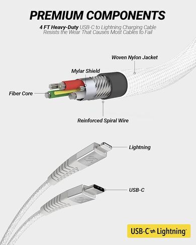 Scosche Strikeline 4ft USB C to Lightning Cable, MFi Certified Heavy Duty Braided Charger Cord with Reinforced Connector Housing, Type C Charger Fast Charging Cable for iPhone, iPad & More, White in Kuwait