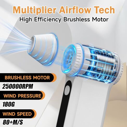 Compressed Air Duster, Ergonomic Design 250,000 RPM Compressed Canned Air Alternative, 3-Gear Powerful Blower for Computer Keyboard, PC Cleaning,Appliance,Car,Home and Outdoor in Kuwait