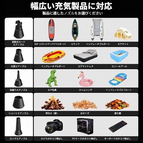 Cordless Electric Air Duster, 4-Speed Blower for Keyboard Car Clean in Kuwait