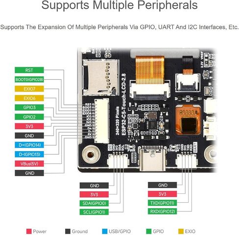 ESP32-C5 2.8inch Touch Display Dev Board, Based on ESP32-C5-WROOM-1 in Kuwait