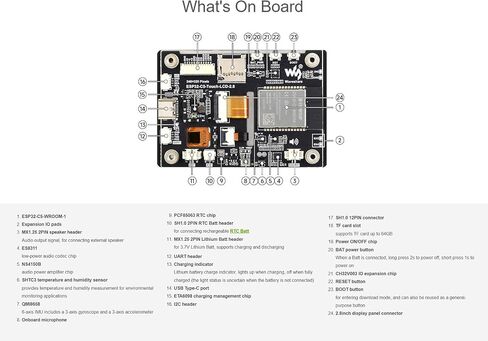 ESP32-C5 2.8inch Touch Display Dev Board, Based on ESP32-C5-WROOM-1 in Kuwait