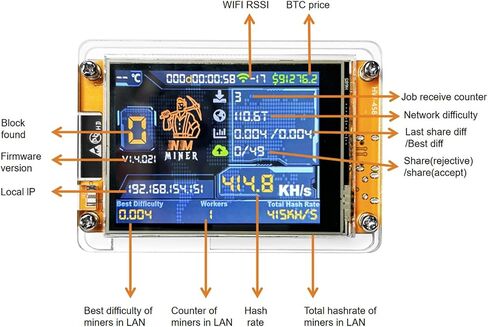 Bitcoin Miner NerdMiner, ESP32 2.8-inch OLED Display Development Board Type C ESP32-2432S028 Suitable for 1000 KH/s Hashrate Operations (Transparent) in Kuwait