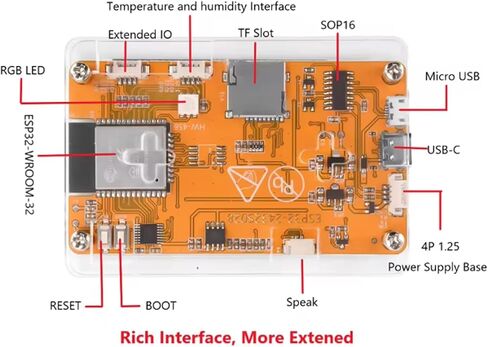 Bitcoin Miner NerdMiner, ESP32 2.8-inch OLED Display Development Board Type C ESP32-2432S028 Suitable for 1000 KH/s Hashrate Operations (Transparent) in Kuwait