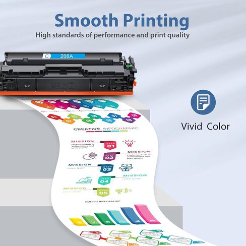 206A Toner Cartridges 4 Pack for HP M283fdw M283cdw Toner Cartridges in Kuwait