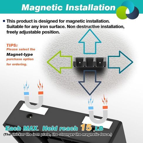 Magnetic PMAG Wall Mount, AR Magazine Holder for Gun Safe & Locker Storage, N52 Strong Magnet ABS 3-Slot Mag Rack for PMAG 30 Round 5.56/.223, Ammo Display Organizer (2-Pack) in Kuwait