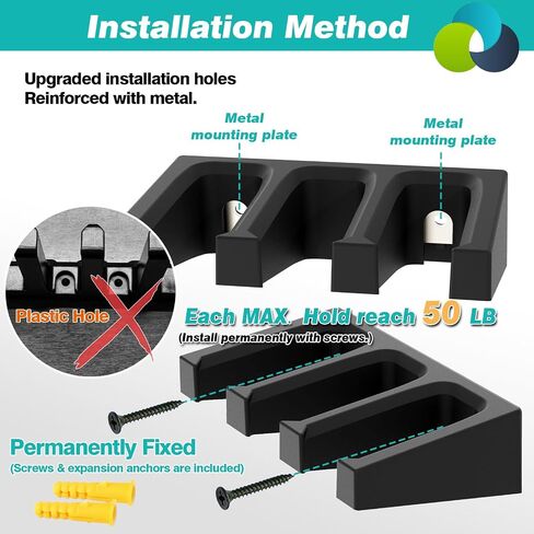 Magnetic PMAG Wall Mount, AR Magazine Holder for Gun Safe & Locker Storage, N52 Strong Magnet ABS 3-Slot Mag Rack for PMAG 30 Round 5.56/.223, Ammo Display Organizer (2-Pack) in Kuwait