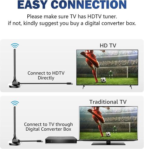 Indoor Antenna for Smart TV,HD Antenna with Strong Magnetic Base in Kuwait