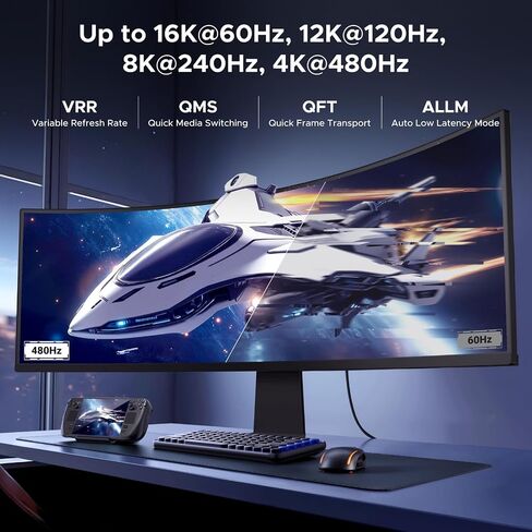 UGREEN 16K HDMI Cable 96Gbps 6.6FT, 8K@240Hz High Speed HDMI Cord in Kuwait