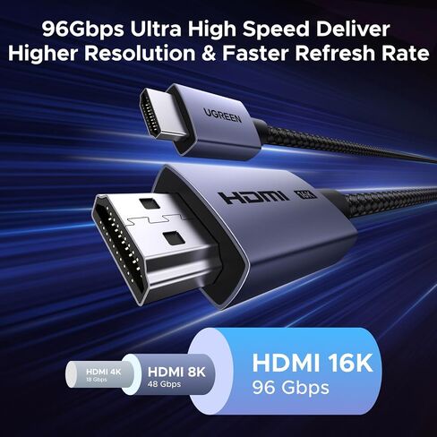 UGREEN 16K HDMI Cable 96Gbps 6.6FT, 8K@240Hz High Speed HDMI Cord in Kuwait