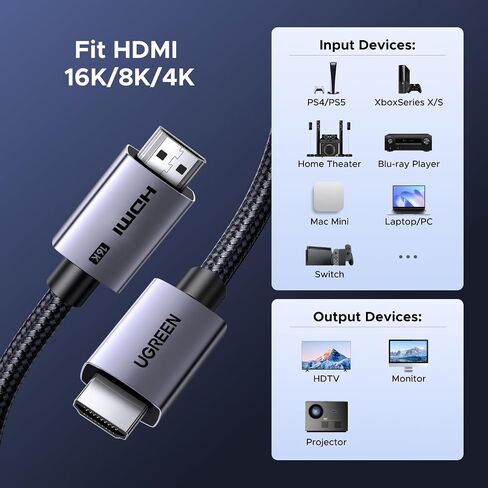 UGREEN 16K HDMI Cable 96Gbps 6.6FT, 8K@240Hz High Speed HDMI Cord in Kuwait