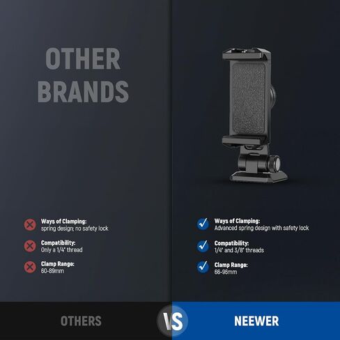 NEEWER SP-02 Phone Tripod Mount Adapter with Arca Type Quick Release Plate Cold Shoe 360° Rotation 180° Tilt Cleaning Cloth, Foldable Holder Compatible with iPhone Android Samsung for Video Recording in Kuwait