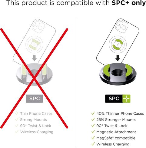 SP CONNECT Creator Kit | SPC+ | in Kuwait