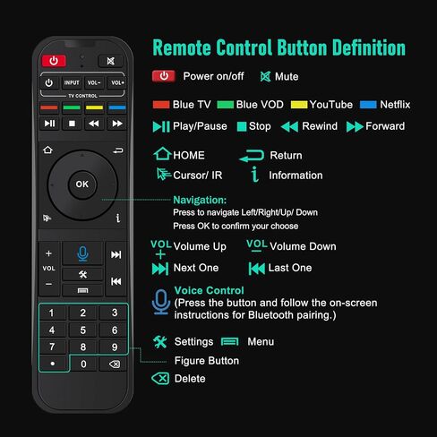 Fit for Super Box RC-200L Backlit Voice Bluetooth Remote Control Replacement for SuperBox S7 Prime S7 Ultra S7 Max S7 Pro S6 Ultra S6 Max S6 Pro S5Max S5Pro. in Kuwait