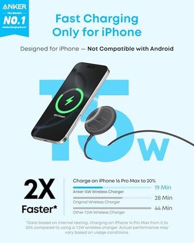 Anker Zolo Magnetic Wireless Charger, MagSafe-Compatible Wireless Charging Pad & iPhone Charger, 2-Pack 20W Fast USB C Charger Block, Type C Charger Fast Charging for iPhone 17 in Kuwait