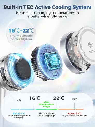 havit 3 in 1 Wireless Charger, Qi2.2 Certified 25W Magnetic Charging Station with Active Cooling for iPhone 17/16/15/14/13/12, Apple Watch & AirPods, 45W Adapter Included, Silver in Kuwait