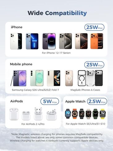 havit 3 in 1 Wireless Charger, Qi2.2 Certified 25W Magnetic Charging Station with Active Cooling for iPhone 17/16/15/14/13/12, Apple Watch & AirPods, 45W Adapter Included, Silver in Kuwait