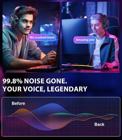 Vakedy Wireless Gaming Headset for PS5, PS4, PC, 2.4GHz Low-Latency & Bluetooth 5.4 Gaming Headphone with Noise Canceling Mic, 50mm Drivers, 50H Battery Wireless Headset for Switch, Mobile, Mac in Kuwait