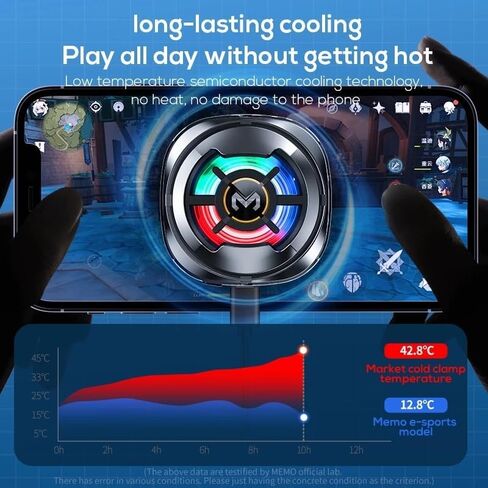 Magnetic Gaming Phone Cooler Cryo Cooling Turbo RGB Portable Radiator Fan with Clip, Built-in Strong Magnet, for iPhone & Android, Ideal for Gaming, Vlogging, and Live Streaming – MagSafe Compatible in Kuwait
