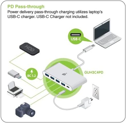 IOGEAR USB-C to 4 Port USB-A Hub - USB-C 60W Pass Through - Compatible wi/Thunderbolt 3 - Type-A Port (5Gbps) - GUH3C4PD in Kuwait