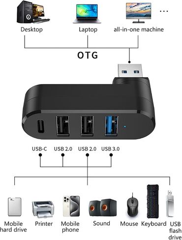 4Ports USB 3.0 Hub [90°/180° Degree Rotatable], USB Splitter Extender Multi-Port Adapter with 3 USB Ports & 1 USB C Power/Data Port, for Laptop, Car, MacBook Pro/Air, Keyboard (Black) in Kuwait