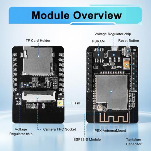 ESP32 CAM Development Board 2Pack with OV3660 Camera, WiFi Bluetooth ESP32-CAM Module with 4MB PSRAM, USB Programmer Board, IPEX Antenna, TF Card Slot for Wireless Monitoring IoT Projects in Kuwait