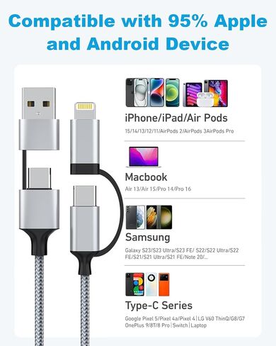 6 FT USB C and Lightning Cable 2 in 1 Cable, 60W iPhone Charger Cord Braided USB-C Fast Charging Cable for iPhone 17/16/15/14 Pro/Pro Max, MacBook, iPad (Grey, 6FT) in Kuwait