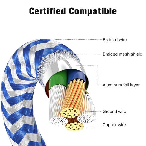 iPhone Charger 3 Pack Lightning Cable 3FT [Apple MFi Certified] Nylon Braided Cable Fast Charger Cord for iPhone 14 13 12 11 Pro Max XR XS X 8 7 and More in Kuwait