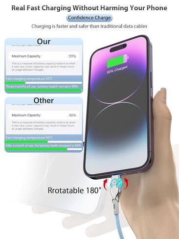 Bidirectional 90 Degree iPhone Charging Cable, 6FT Left&Right Angle Lightning Cable,High Speed Data Sync iPhone Lightning Charger Cable for iPhone 14/13/12/11/Pro/Max/XS/MAX/XR/XS/X/8/7/Plus/6S in Kuwait