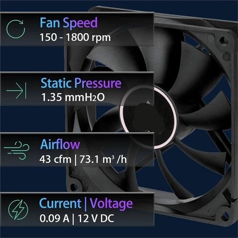 F9 PWM PST - 92 mm Case Fan with Sharing Technology, Very Quiet Motor, Speed: 150-1800 RPM Black in Kuwait