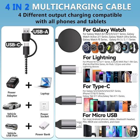 USB C Charger Cable for Samsung Watch, 20W Fast Charger with USB-A/C Port, 4 in 2 Nylon Braided Charging 4FT/1.2M Multi Cable Compatible with Galaxy Watch 8/7/Ultra/6/5/4 S25/S24/S23/S22 in Kuwait